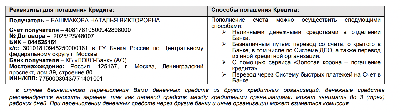Способы оплаты кредита в ЛОКО-Банке