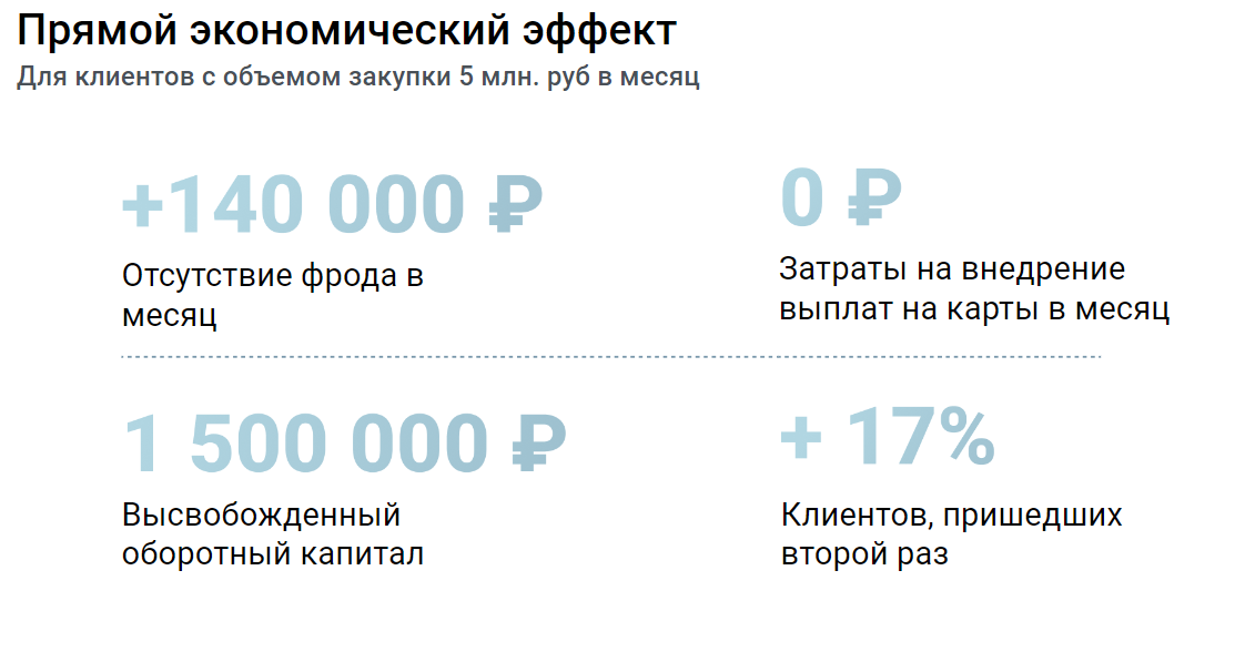 Прямой экономический эффект