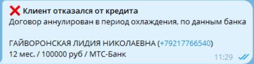 Период охлаждения — схема