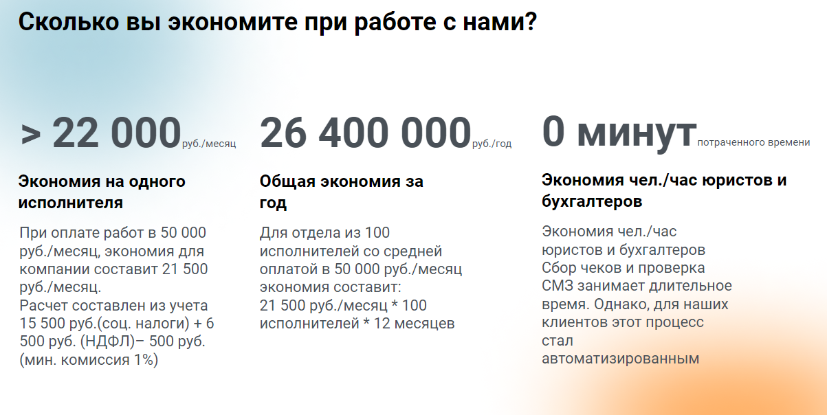 Сервис самозанятых — шаг 2